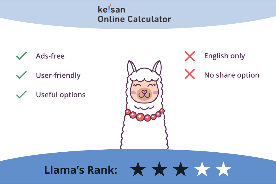 Overview of 10 Toprated Geometric Calculators Study Llama